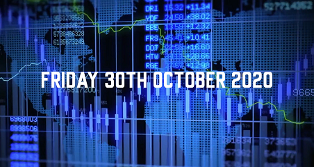 Market Update - 30th October 2020.