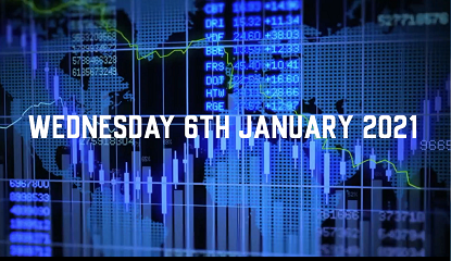 Market update - 2nd December 2020.