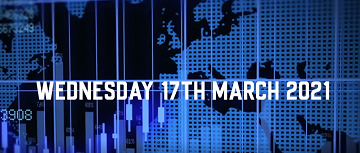 Market Update - 17th March 2021.