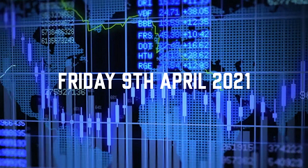 Market Update - 9th April 2021.