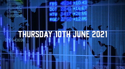 Market Update - 10th June 2021.