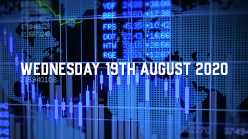 Market Update - 19th August 2020.