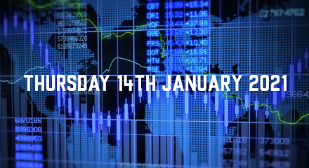 Market Update - 14th January 2021.