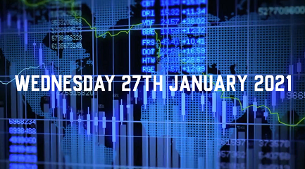 Market Update - 27th January 2021.