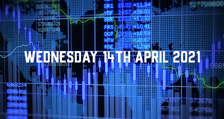 Market Update - 14th April 2021.